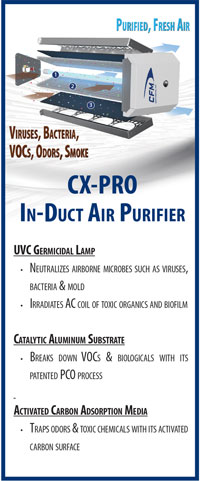 CX-PRO In-Duct Air Purifier
