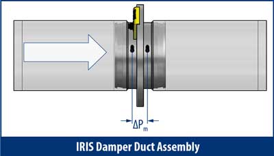 Duct Assembly - IRIS Dampers