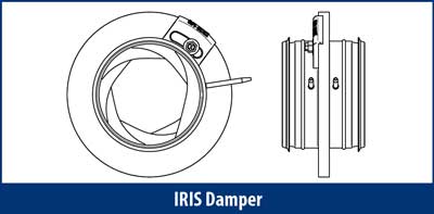 IRIS damper Drawing