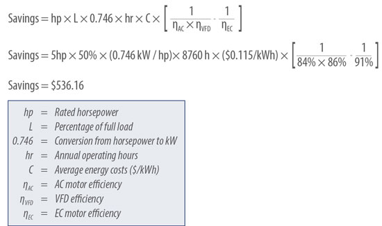 Calculation for EC Motor Efficiency