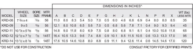 KRD Radial Blade Blowers Dimensions
